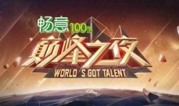 挑战巅峰在线观看,在线观看，见证极限挑战之旅