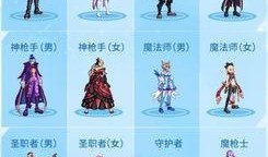 最新角色复刻爆料图