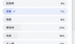 狗仔爆料名单大全最新,揭秘娱乐圈最新动态与幕后真相
