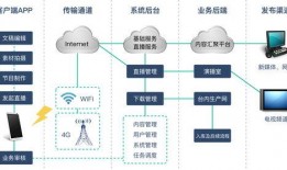 金华爆料今日新闻直播,今日新闻直播聚焦热点事件回顾