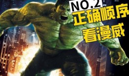 无敌浩克2在线观看免费,震撼回归，勇闯未知领域！