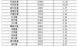 公平镇最新爆料新闻事件,最新爆料揭示惊人真相