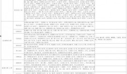 女娲台词爆料大全最新视频,揭秘最新视频中的惊人内幕