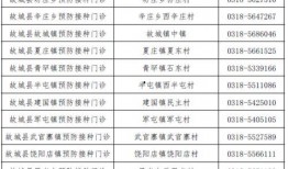 湖湾爆料名单查询最新,最新动态一网打尽