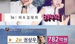 南韩娱乐圈爆料 知乎,独家爆料背后的真相与内幕