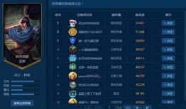 国服所有最新爆料,揭秘全新游戏内容与玩法革新