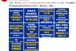 今日重点新闻爆料,今日焦点新闻深度解析